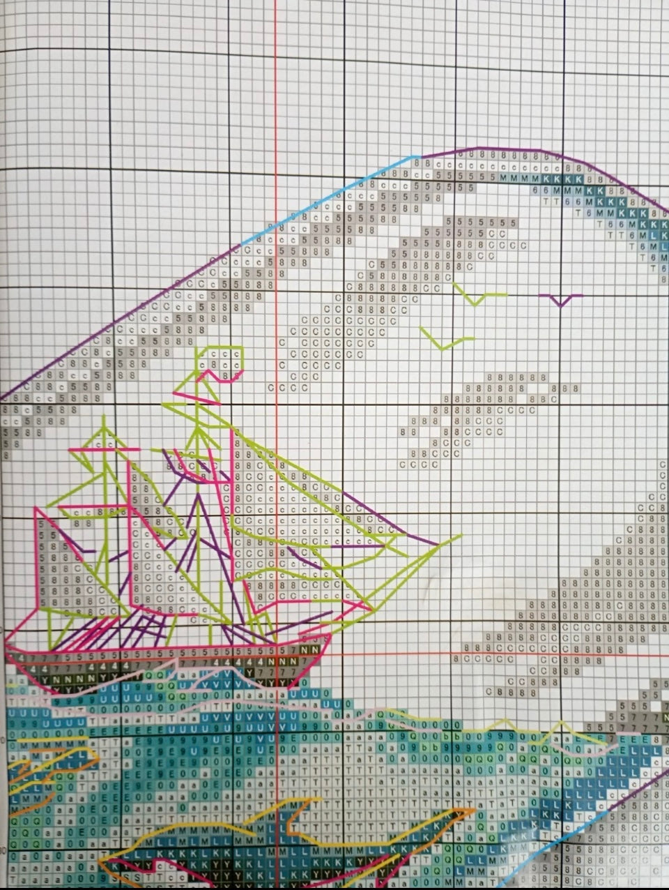 Sea In A Bottle - Unprinted 14 Count Cross Stitch Kit - Aida Size 42 x 30cm